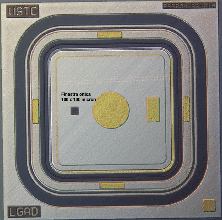 Optical Register Window knowledge share | KnowledgeShare